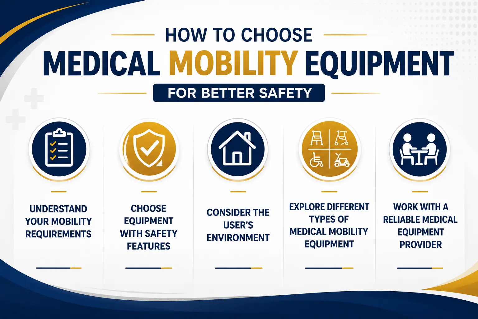 medical mobility equipment supplier